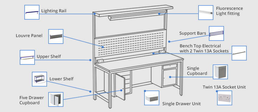 Bespoke Super Heavy Duty Workbench Uk Workbenches